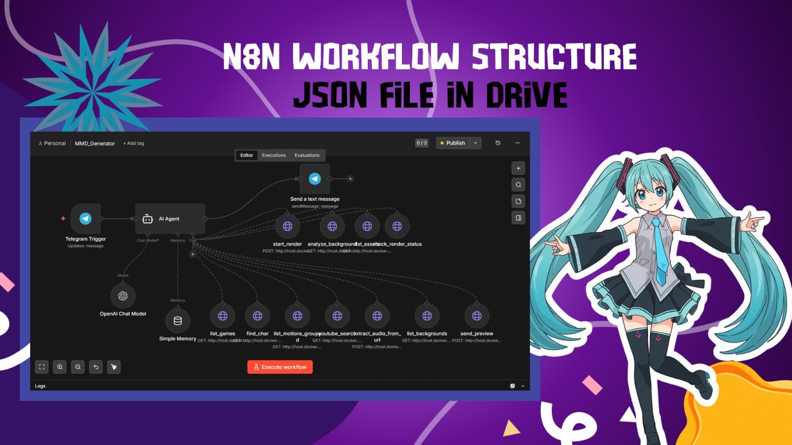 n8n workflow nodes for MMD Generator